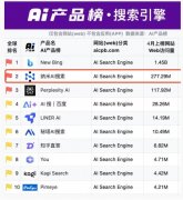 <b>成为全球拜候量最大的AI原生搜刮引擎</b>